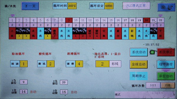 电镀加工中心